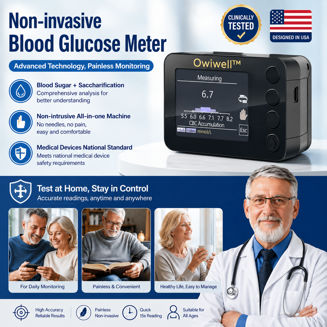 Owiwell™ Advanced Non-Invasive Glucose Monitor-99.9% Accuracy + Exclusive Gift ✅