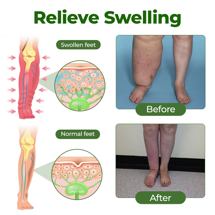 Hotplex® Circulation Unblocking and Relief Ointment