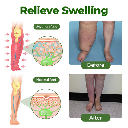 Hotplex® Circulation Unblocking and Relief Ointment