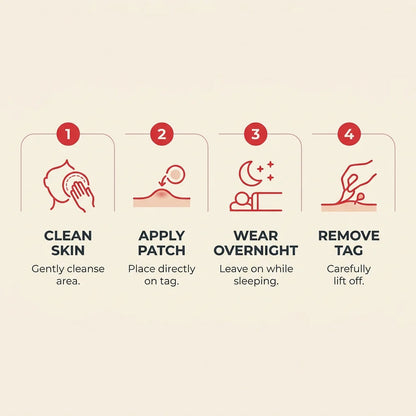 Cpviat™️ ClearTag Microneedle Skin Tag Patch