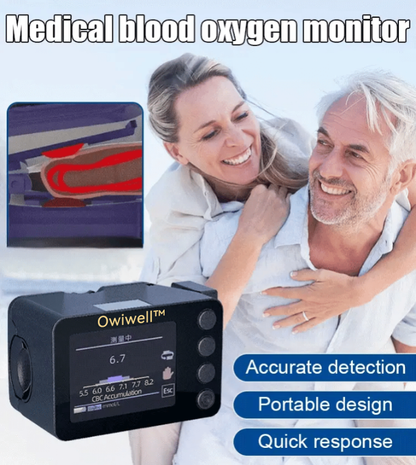 Owiwell™ Advanced Non-Invasive Glucose Monitor-99.9% Accuracy + Exclusive Gift ✅